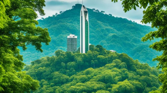 Equity Lending Options in Costa Rica