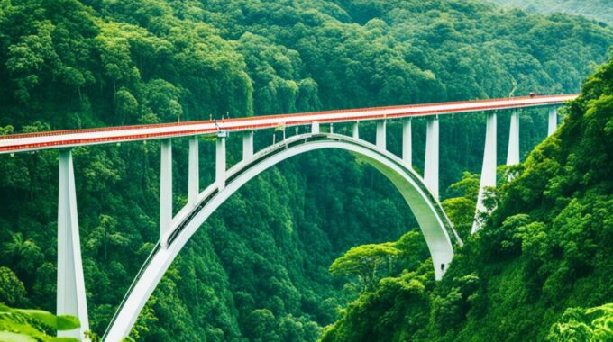 GAP Equity Bridge Loans In Costa Rica