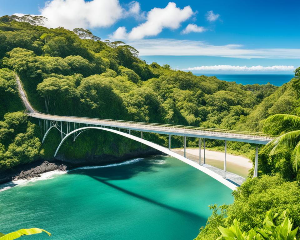 Property gap equity loans bridge rates costa rica