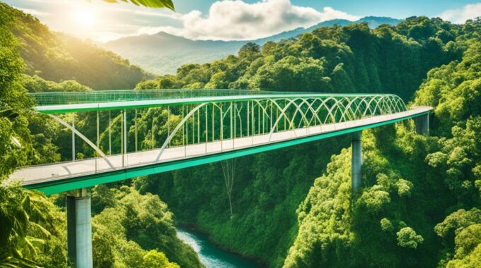 Reliable GAP Equity Loans For Bridge Loans In Costa Rica