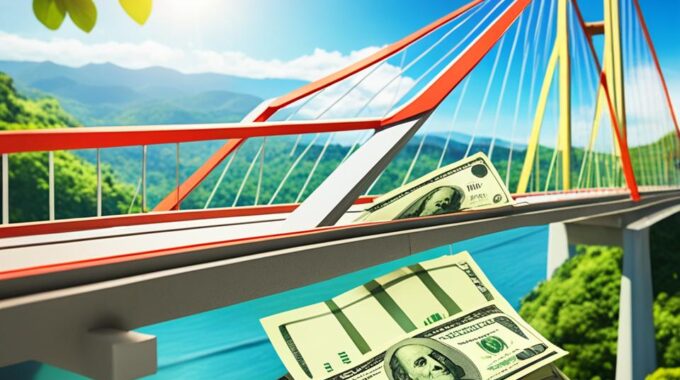 Fast Bridge Loans In Costa Rica