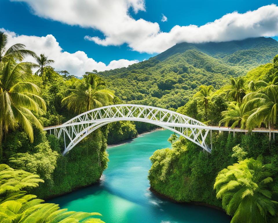 short-term lending costa rica