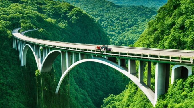 Time Saving Bridge Loans In Costa Rica